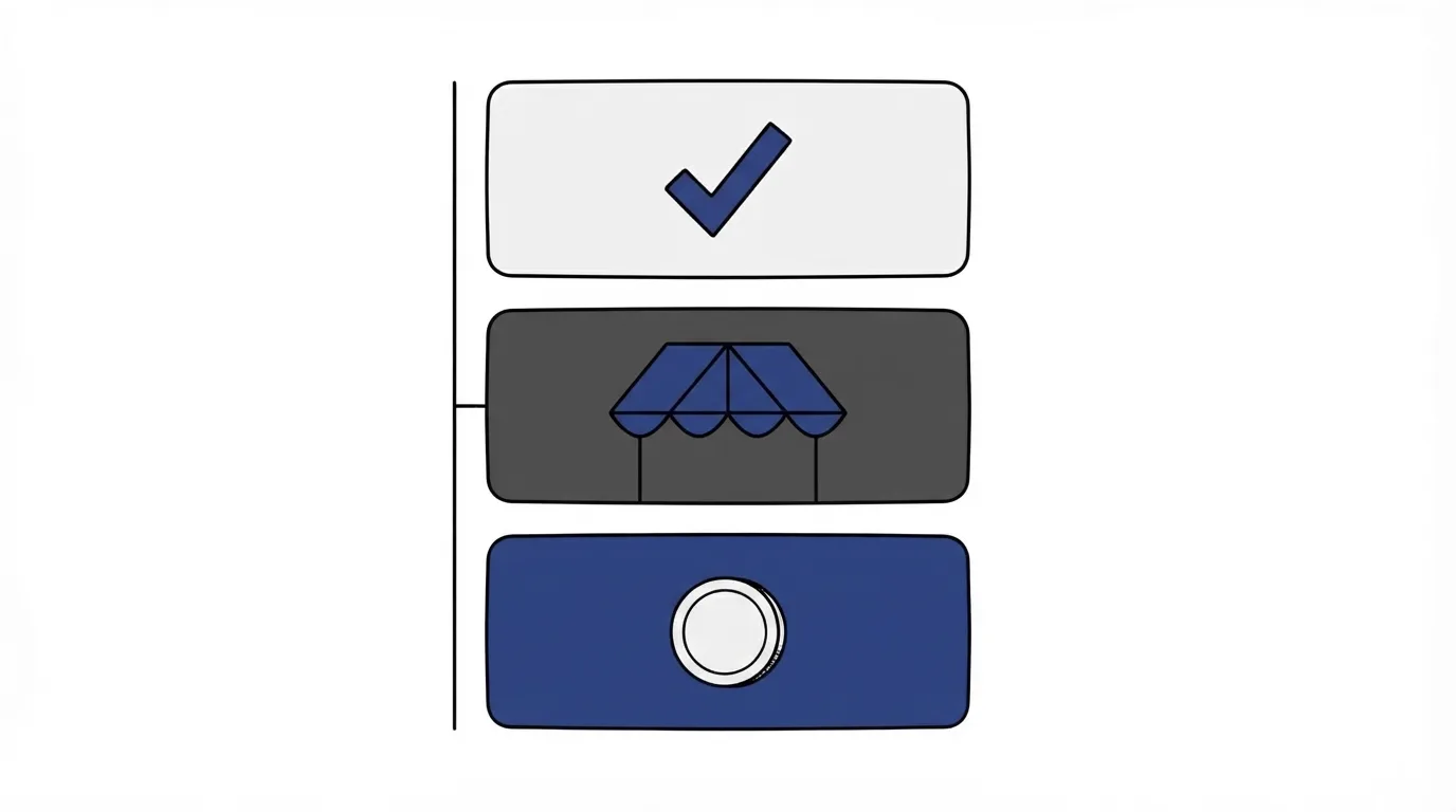 Three stacked panels joined by a vertical line: a check mark, a shop awning, and a coin