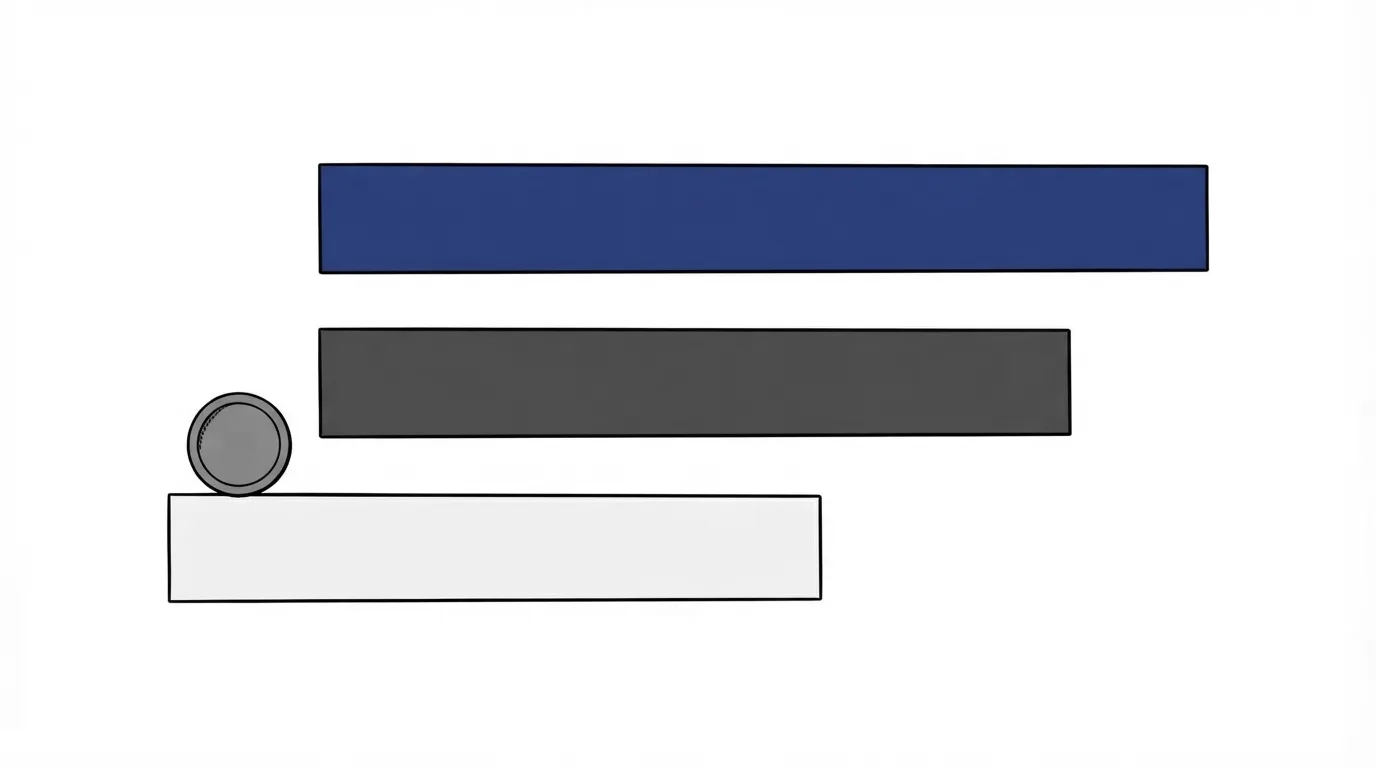 Three horizontal bars, short and light at the bottom, longer and darker toward the top, with one coin on the shortest bar
