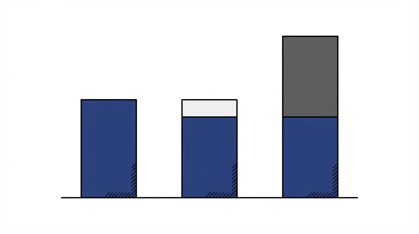 Three columns of equal height: one solid navy, one navy with a grey cap, one navy with a thicker grey cap