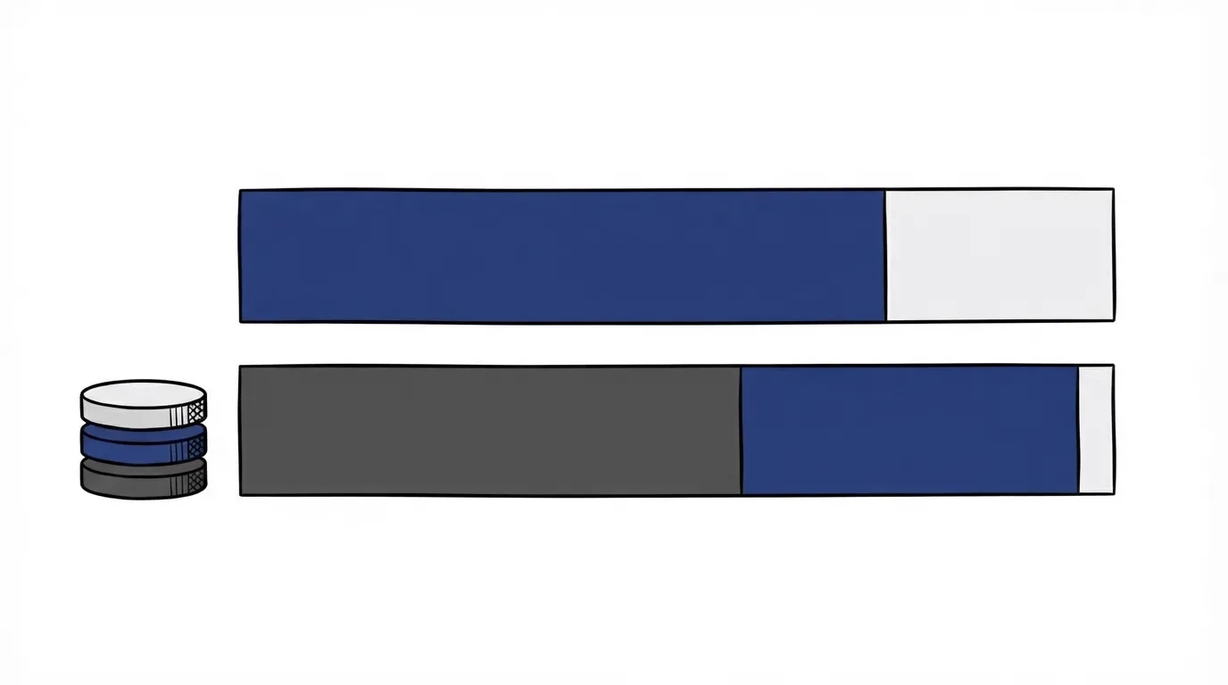 Two equal-length bars, the top split into navy and grey, the bottom split into three blocks, beside a small stack of coins