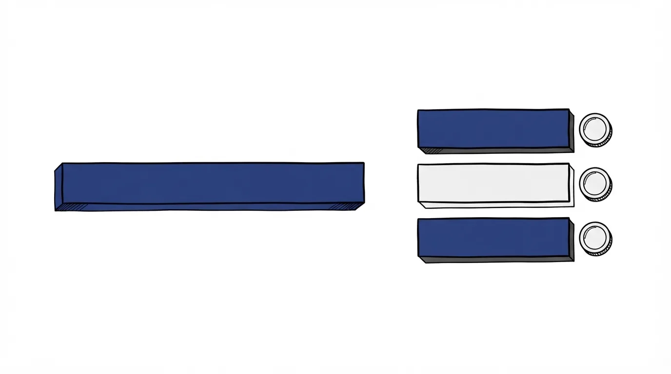 One long bar on the left, and three short separate bars on the right, each short bar with a small coin beside it
