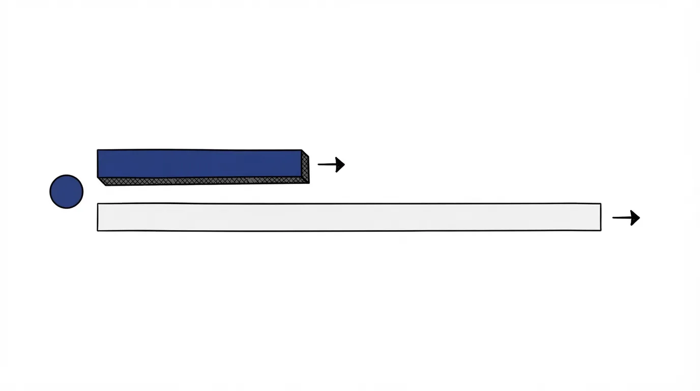 Two horizontal bars of different lengths, both starting from the same circle