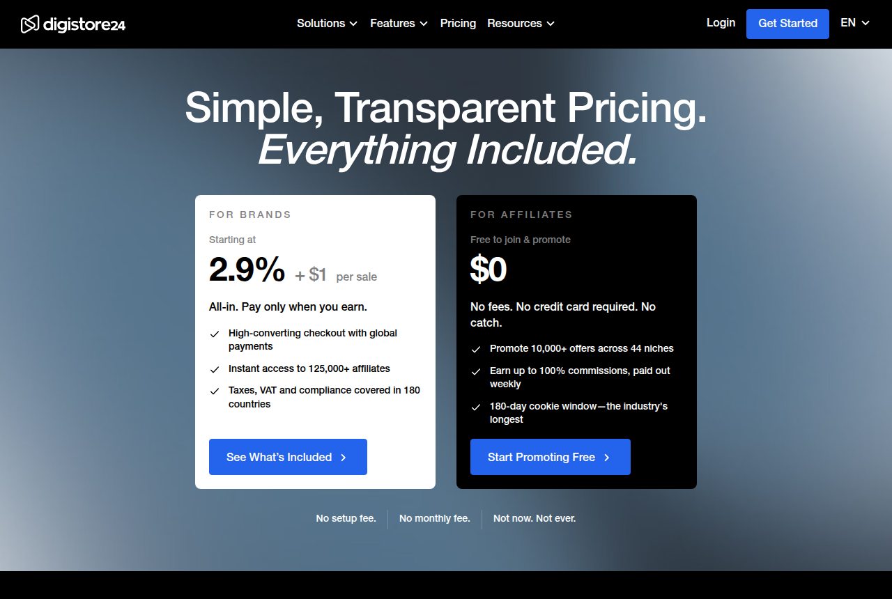 Digistore24 pricing page showing 'Starting at 2.9% + $1 per sale' for brands and $0 for affiliates, with 'No setup fee. No monthly fee.' underneath