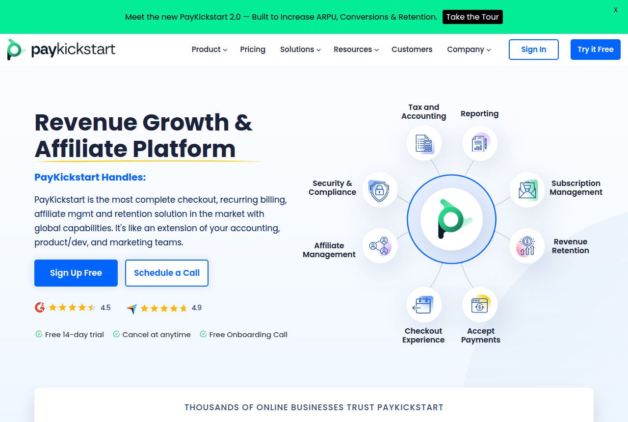 PayKickstart homepage with a green PayKickstart 2.0 banner, the paykickstart logo, Sign in and Try It Free, the headline Revenue Growth and Affiliate Platform, and a ring of labels for checkout, affiliates, subscriptions and reporting.